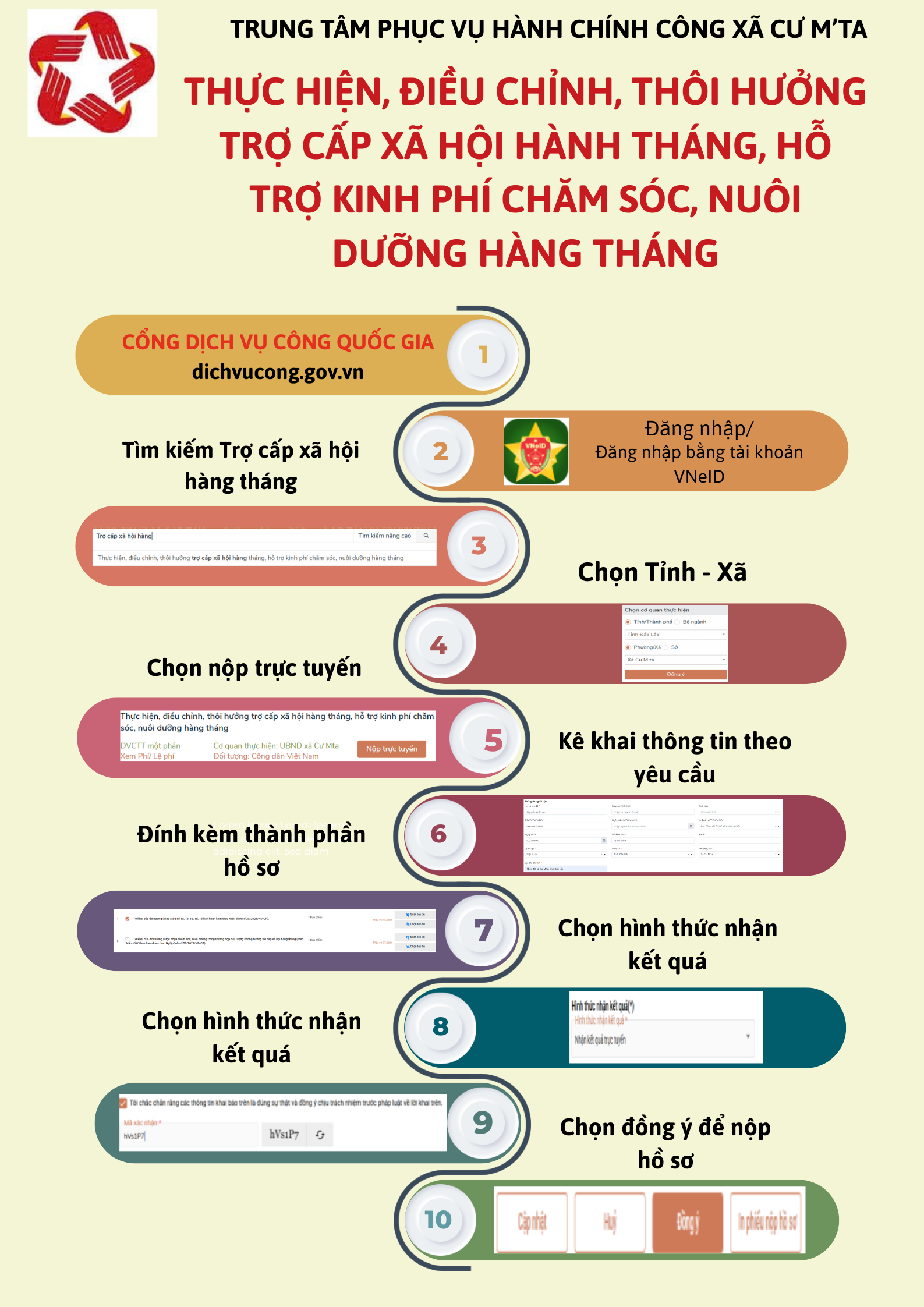 HƯỚNG DẪN NGƯỜI DÂN NỘP HỒ SƠ TRỰC TUYẾN LĨNH VỰC BẢO TRỢ XÃ HỘI TRÊN DỊCH VỤ CÔNG